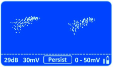 PRPD Power Cycle Mode